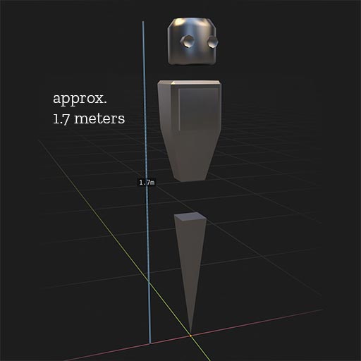 avatar height diagram