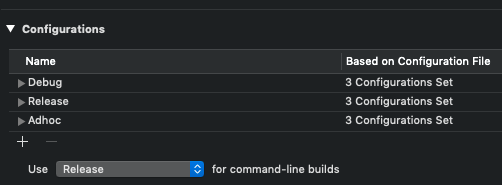 Build configurations jungle